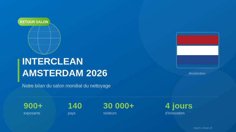 Retour Interclean Amsterdam 2026